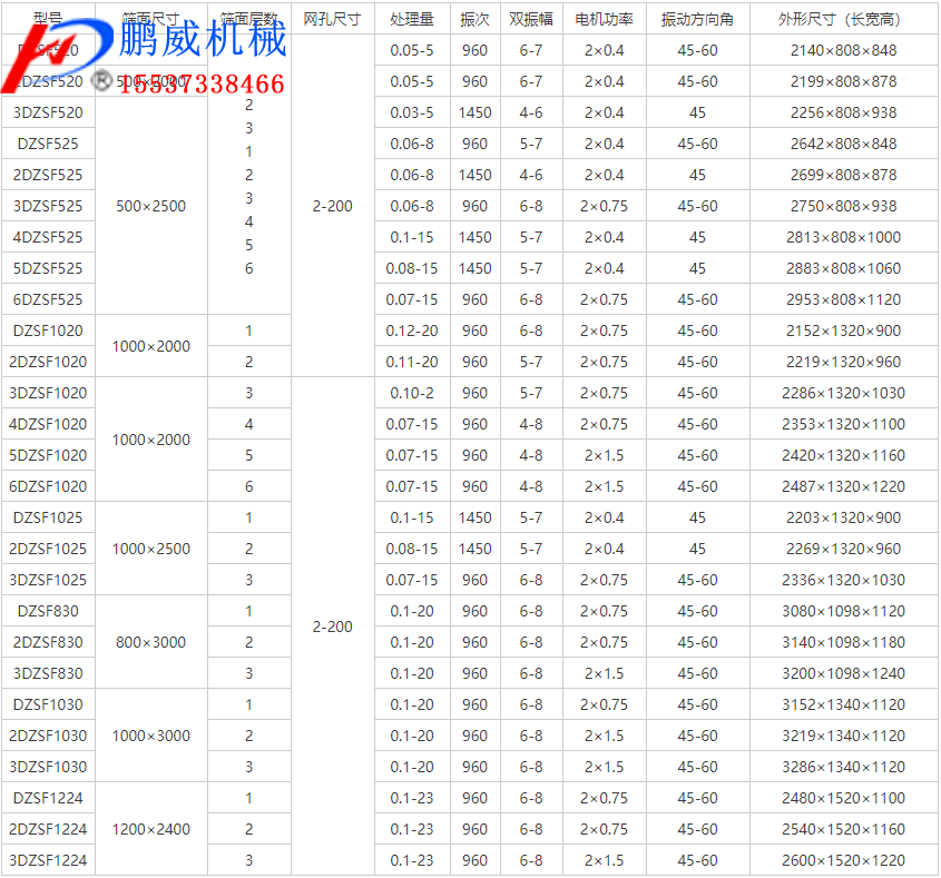 沙石91免费在线观看介紹
